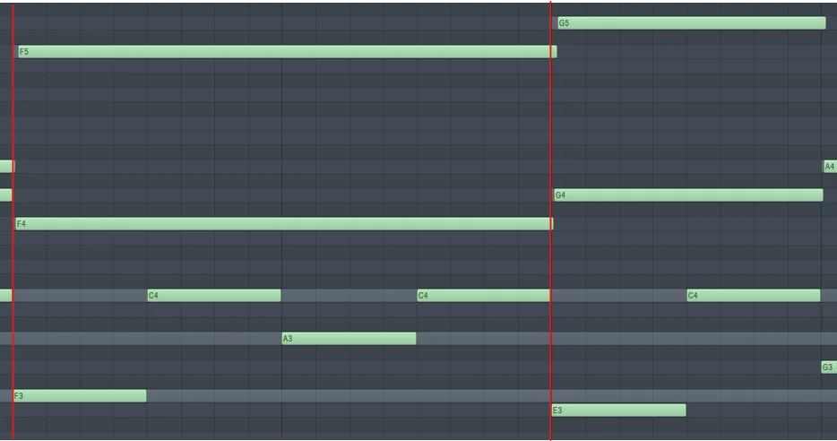 Screenshot 2: Piano Roll, showing that the right-hand notes (melody) and left-hand notes (rhythm) almost never play simultaneously on the downbeats in dence passages